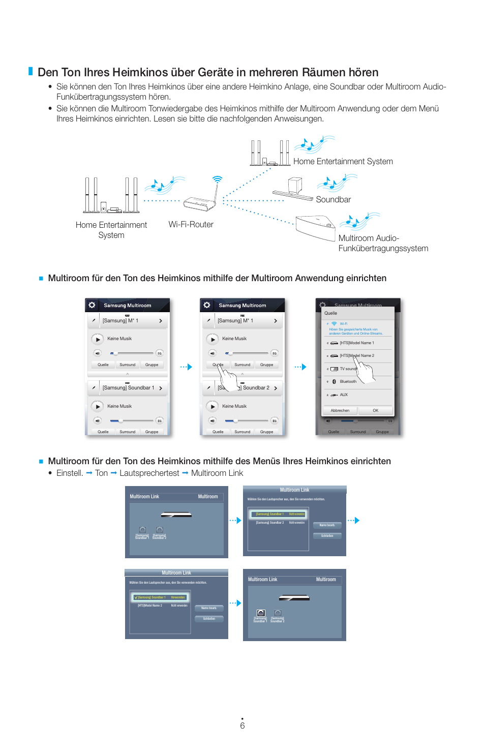 Samsung Multiroom Link Bedienungsanleitung